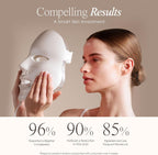 Lightaura LED Light Therapy Mask | Anti-Aging Facial Skincare Routine | Skin Tightening | Calm Inflammation & Sensitive Skin | Reduce Wrinkle | Brightens Skin | Collagen Boost