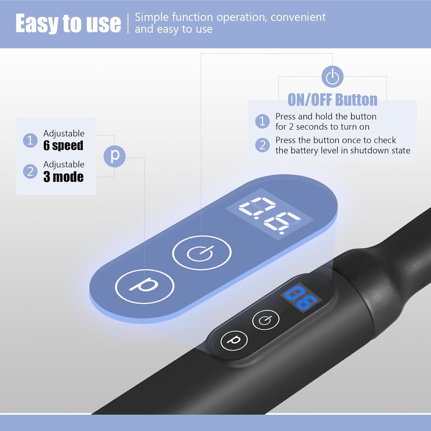 Massage Gun with Upgraded Extension Handle, Portable Muscles/Neck/Shoulders/Waist/Legs Massager with 4 Massage Heads, 3 Modes & 6 Speed Levels