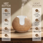 Essential Oil Diffuser, 200Ml Aromatherapy Diffuser with Mood Light, Oil Diffusers for Home, Ultrasonic Diffuser for Essential Oils, Gift for Women - Wood Grain