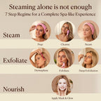 Facial Steamer Spa Kit with Complimentary 15 Skin Care Tools | Face Steamer with Humidifier Mode | Self Care Spa Gifts, Birthday Gifts for Women, Christmas Gifts for Women