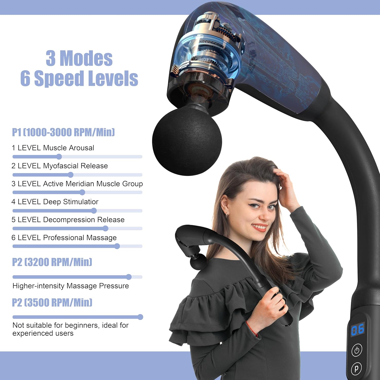Massage Gun with Upgraded Extension Handle, Portable Muscles/Neck/Shoulders/Waist/Legs Massager with 4 Massage Heads, 3 Modes & 6 Speed Levels