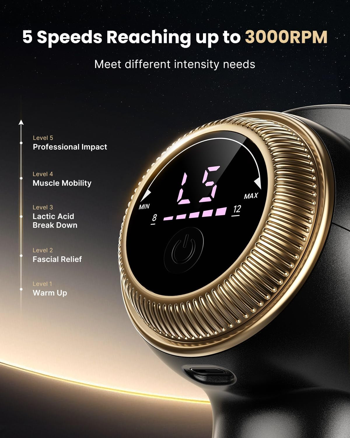 Massage Gun with 8-12Mm Adjustable Amplitude, Mothers Day Gifts from Daughter Son, Handheld Massager with Portable Travel Case for Athletes, ACTIVE EVO