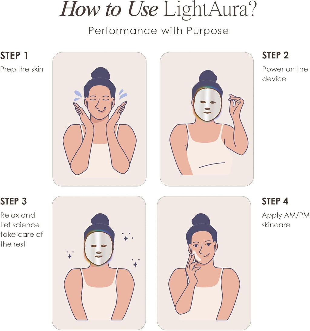 Lightaura LED Light Therapy Mask | Anti-Aging Facial Skincare Routine | Skin Tightening | Calm Inflammation & Sensitive Skin | Reduce Wrinkle | Brightens Skin | Collagen Boost