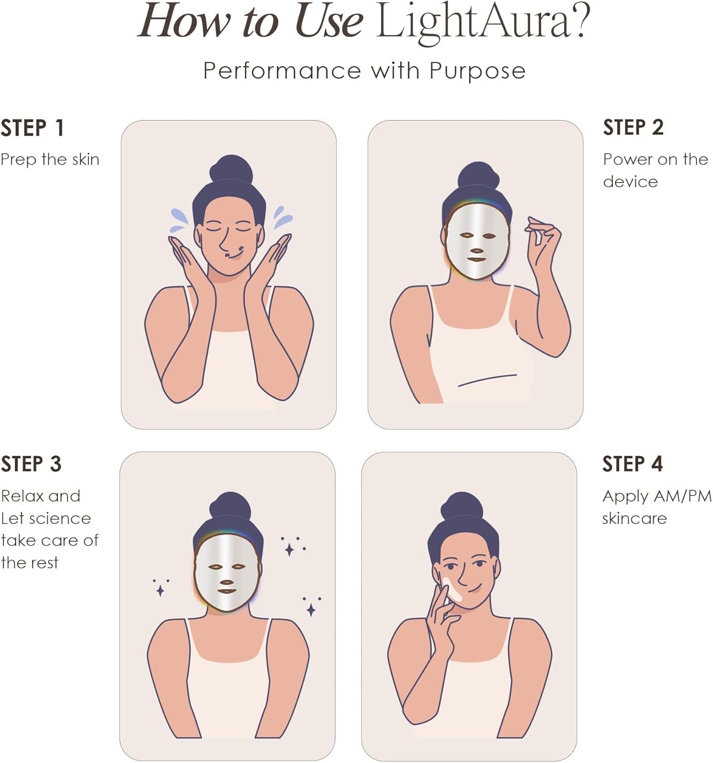 Lightaura LED Light Therapy Mask | Anti-Aging Facial Skincare Routine | Skin Tightening | Calm Inflammation & Sensitive Skin | Reduce Wrinkle | Brightens Skin | Collagen Boost